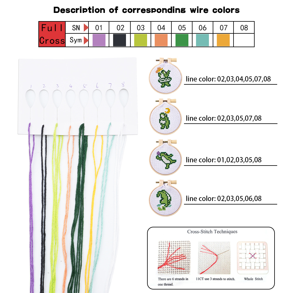Kit de Bordado para Iniciantes - Embroidery Craft avaliação e preço